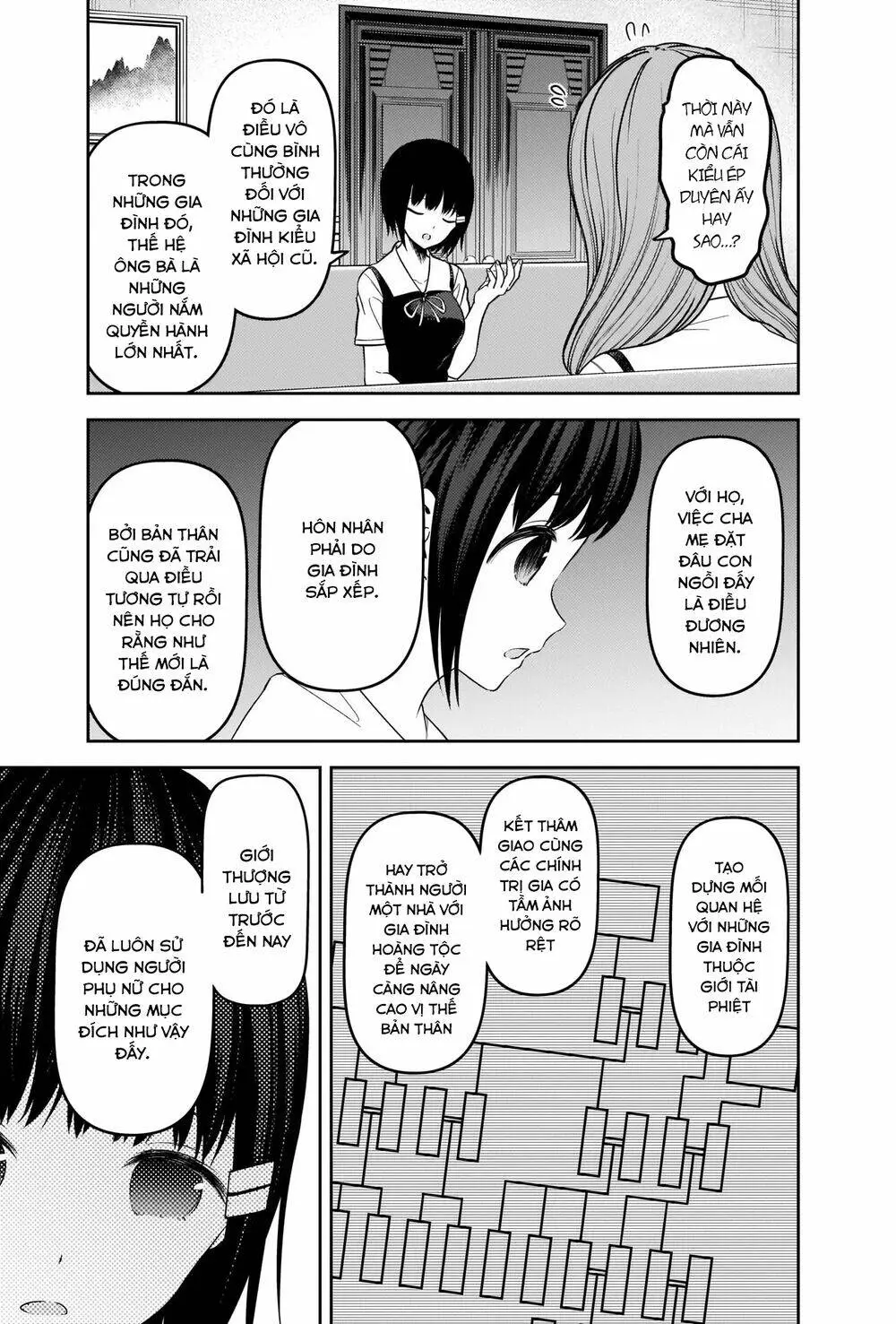 Chapter 247