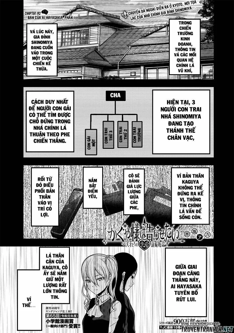 Chapter 182