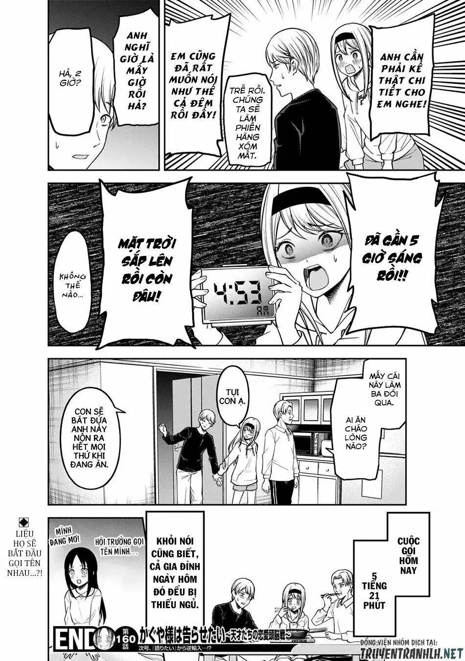 Chapter 170