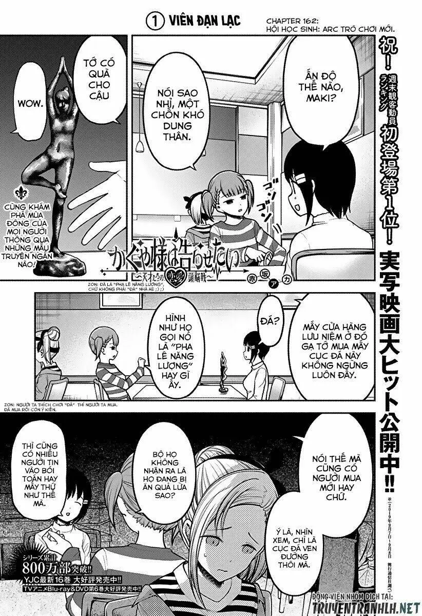 Chapter 162