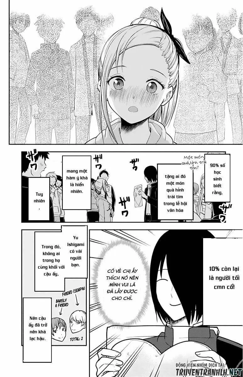 Chapter 127