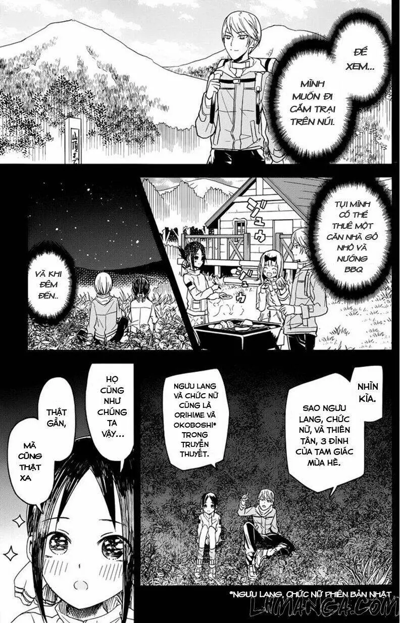 Chapter 7