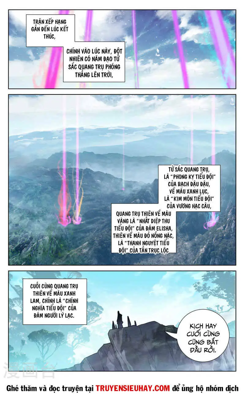 Chapter 200
