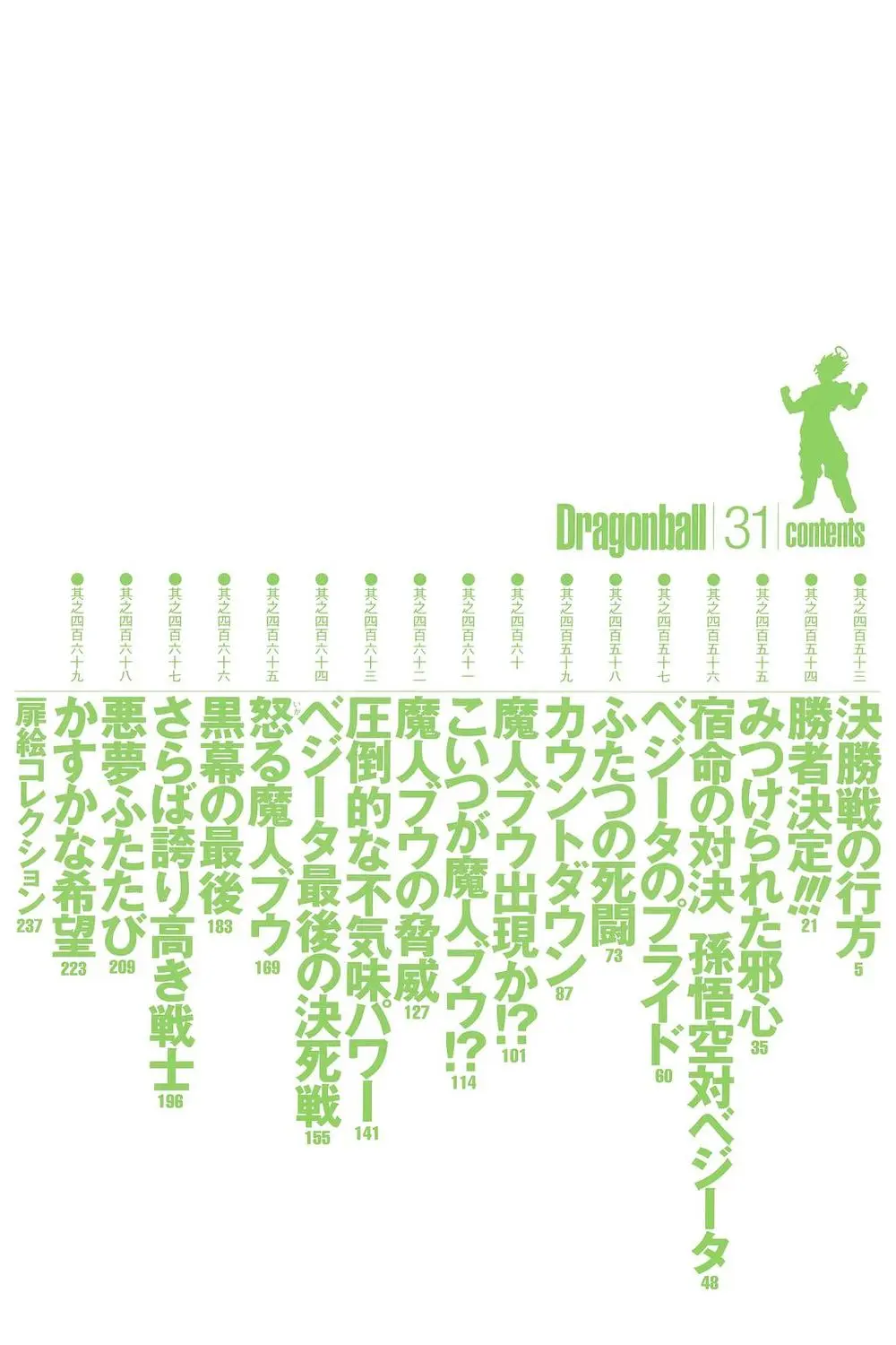 Chapter 453