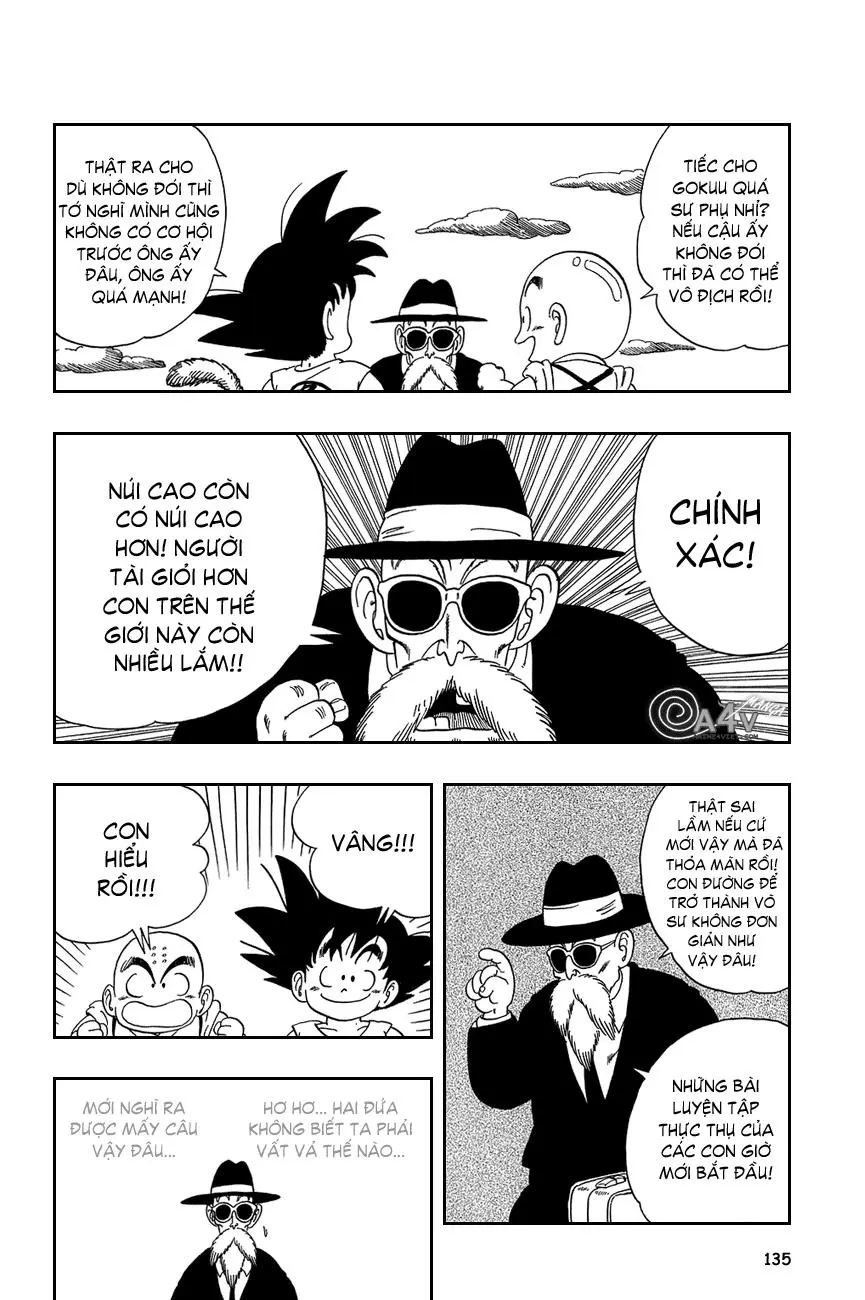 Chapter 54