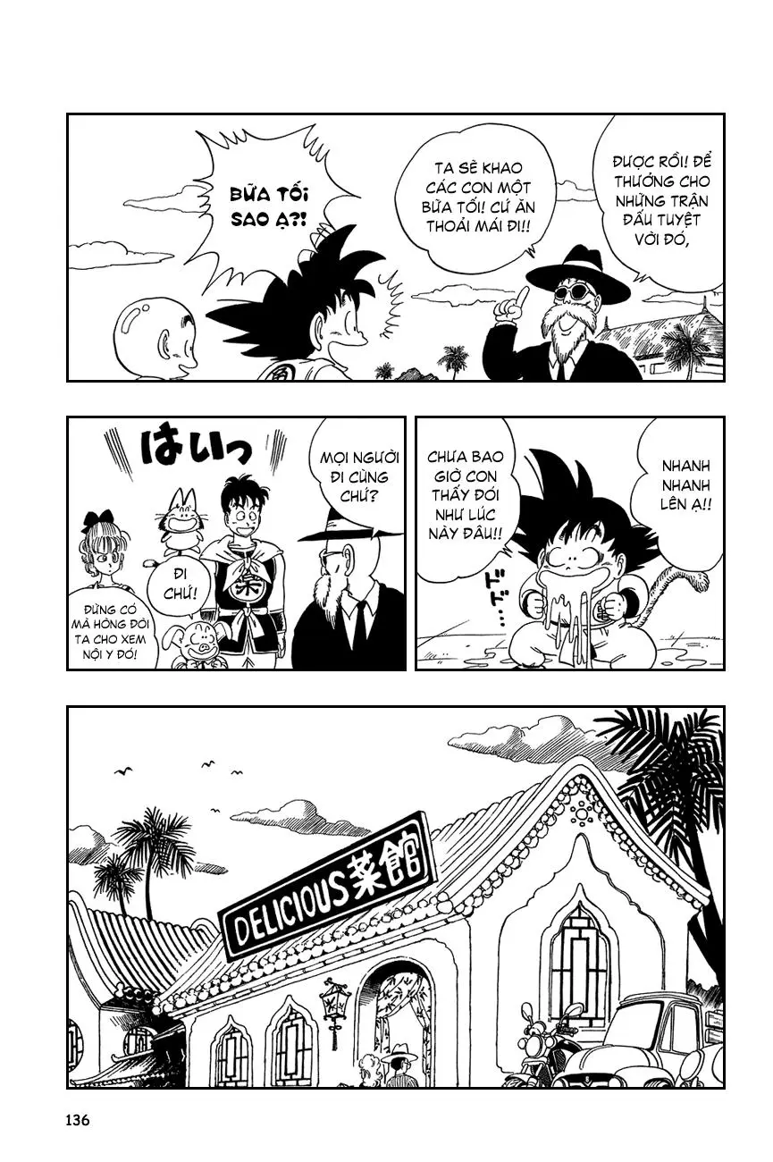 Chapter 54