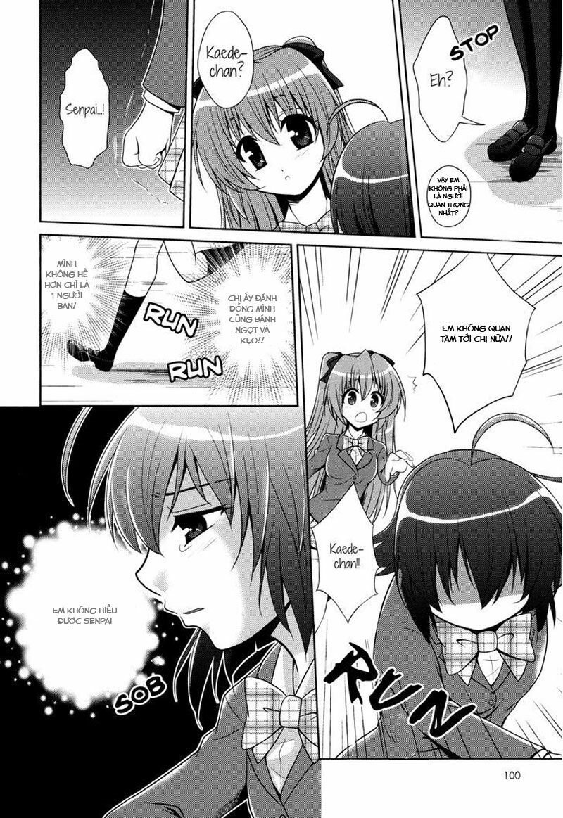 Chapter 10