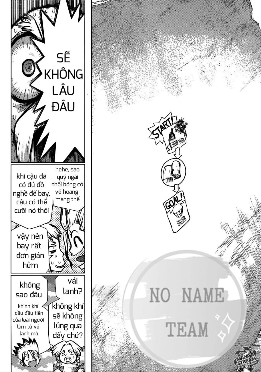 Chapter 87