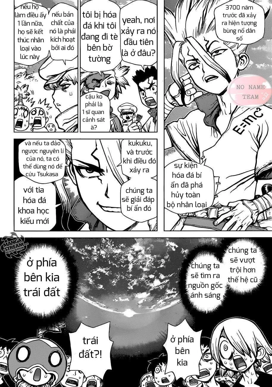 Chapter 84