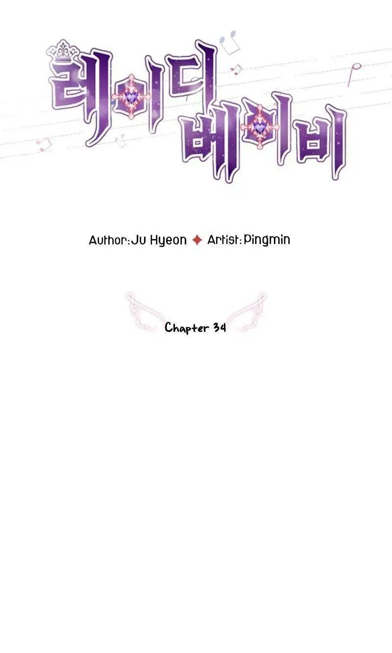 Chapter 34