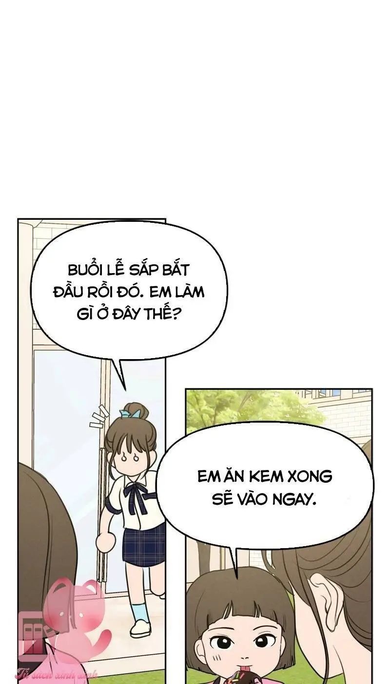 Chapter 68