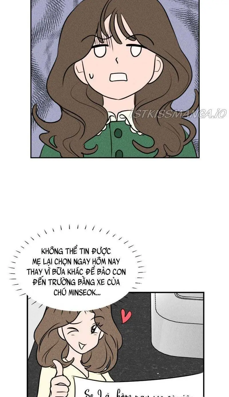 Chapter 15