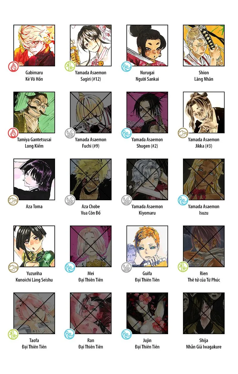 Chapter 124