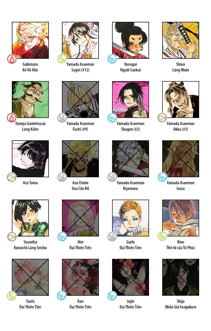 Chapter 120