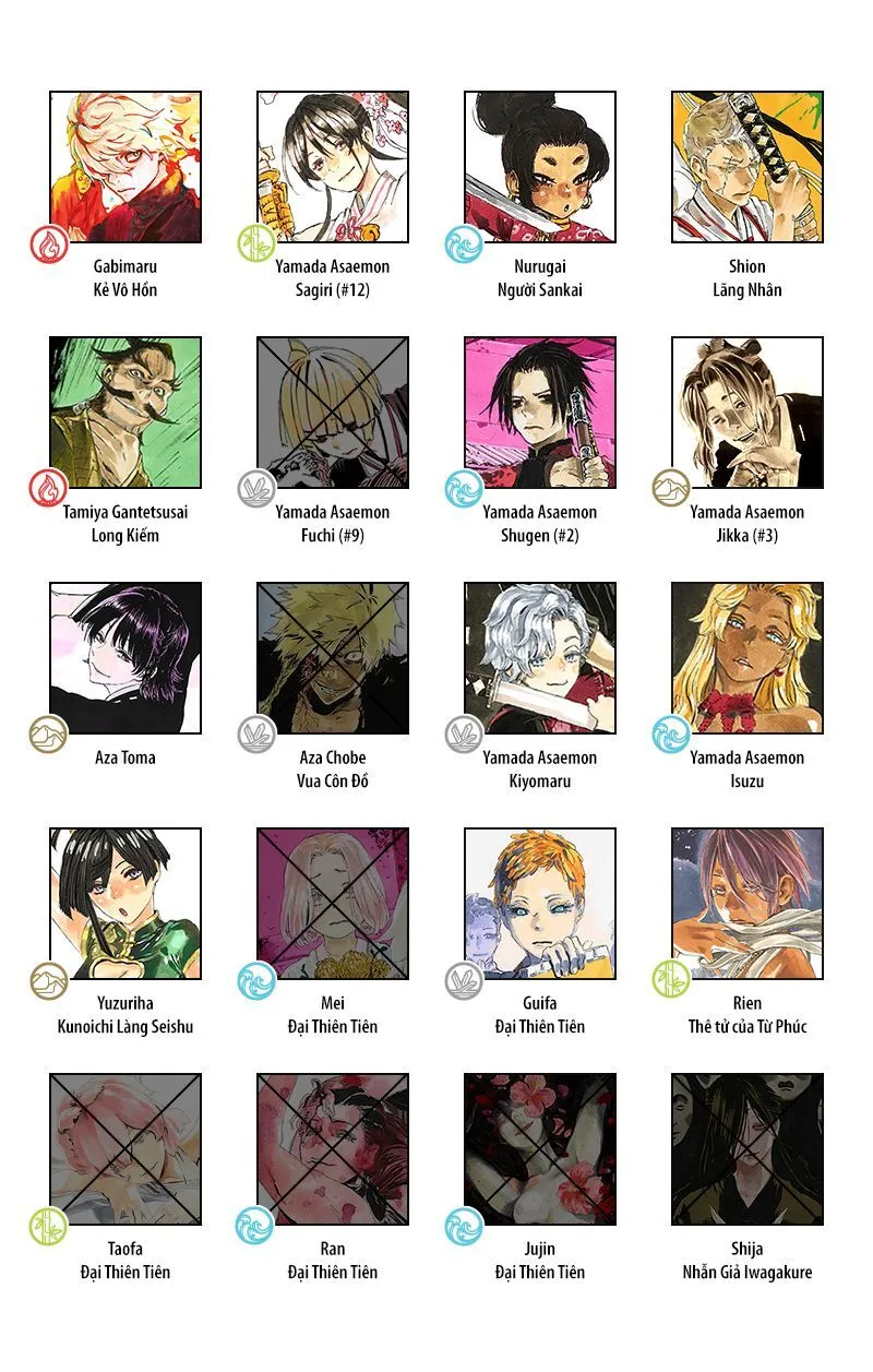 Chapter 118