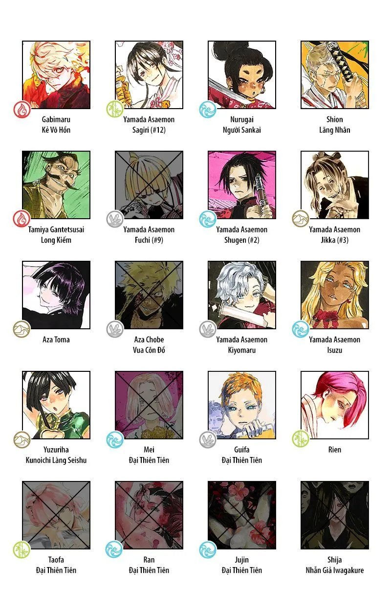 Chapter 114