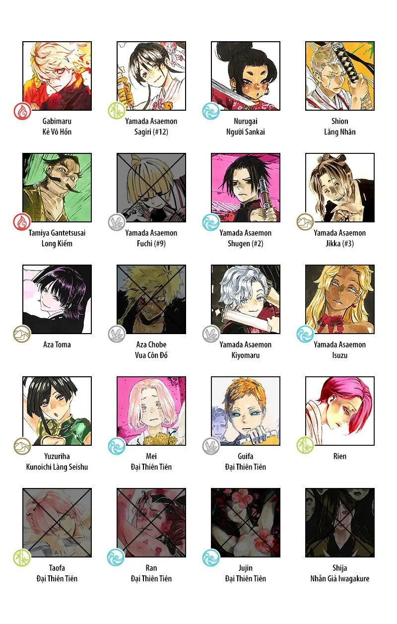 Chapter 113