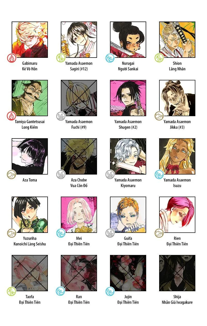 Chapter 110