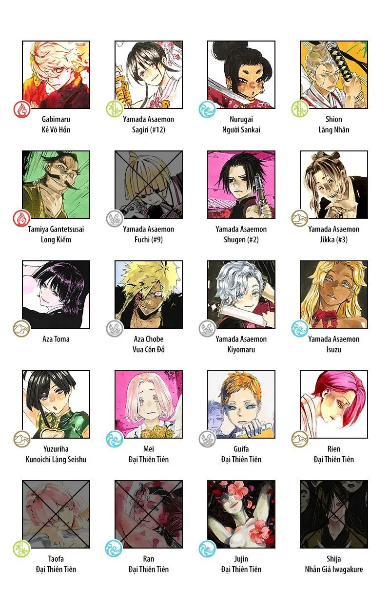 Chapter 109