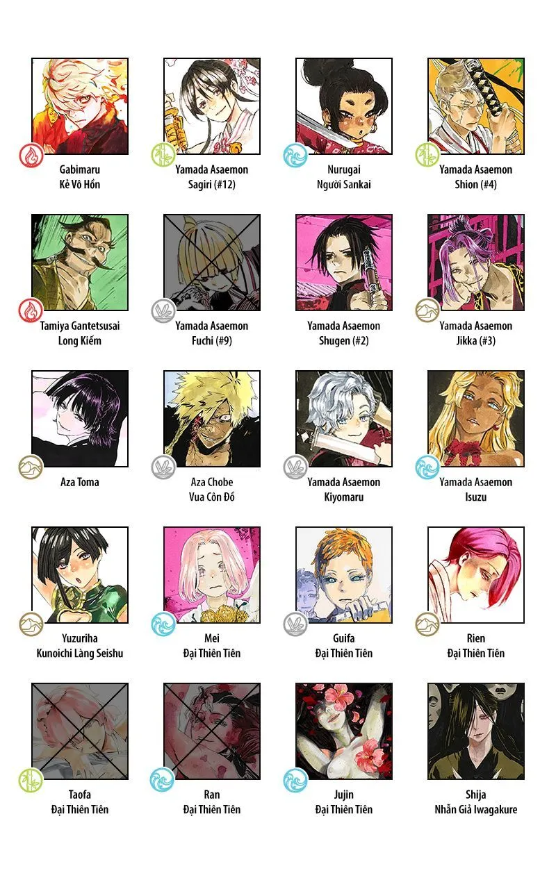 Chapter 100