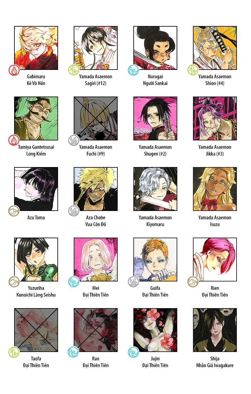 Chapter 96