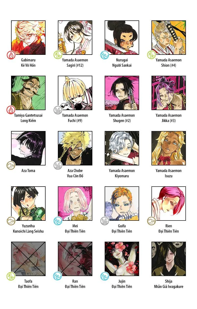Chapter 94