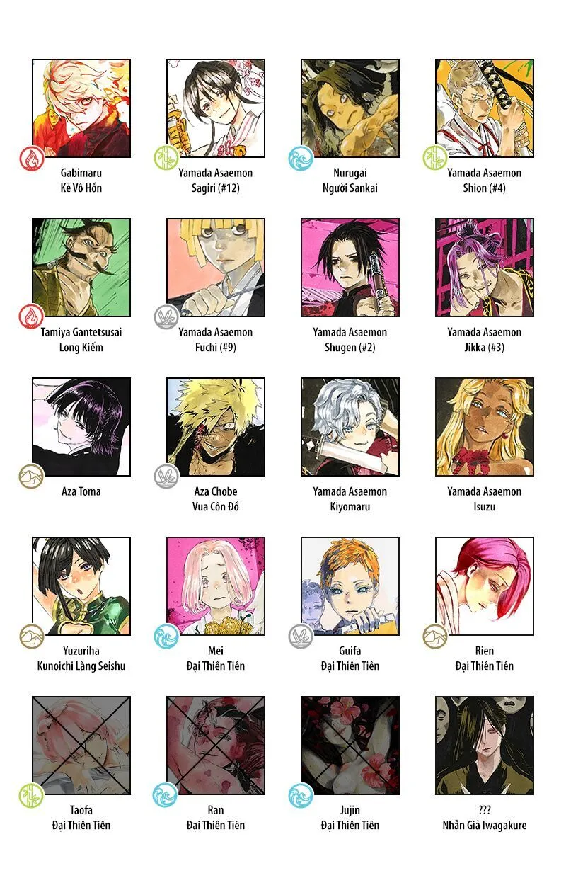 Chapter 92