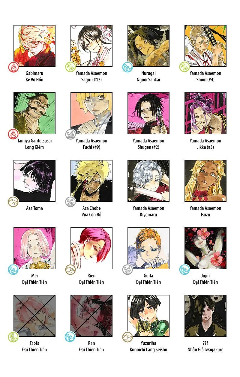Chapter 89