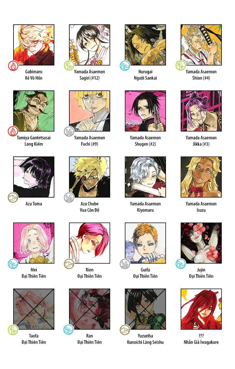 Chapter 88