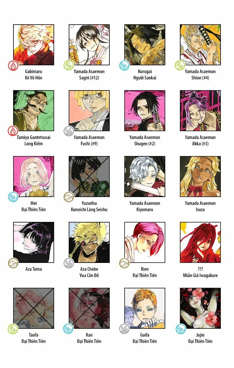 Chapter 87