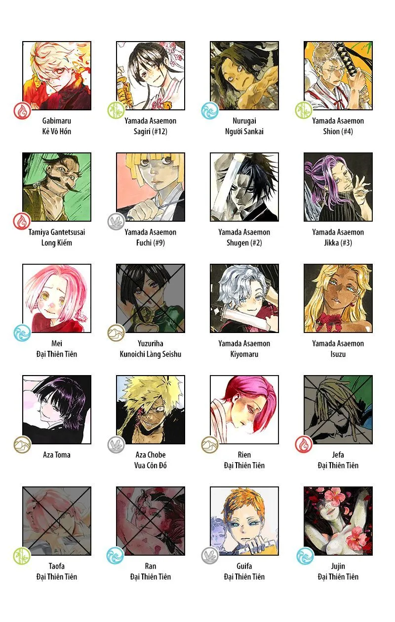 Chapter 82