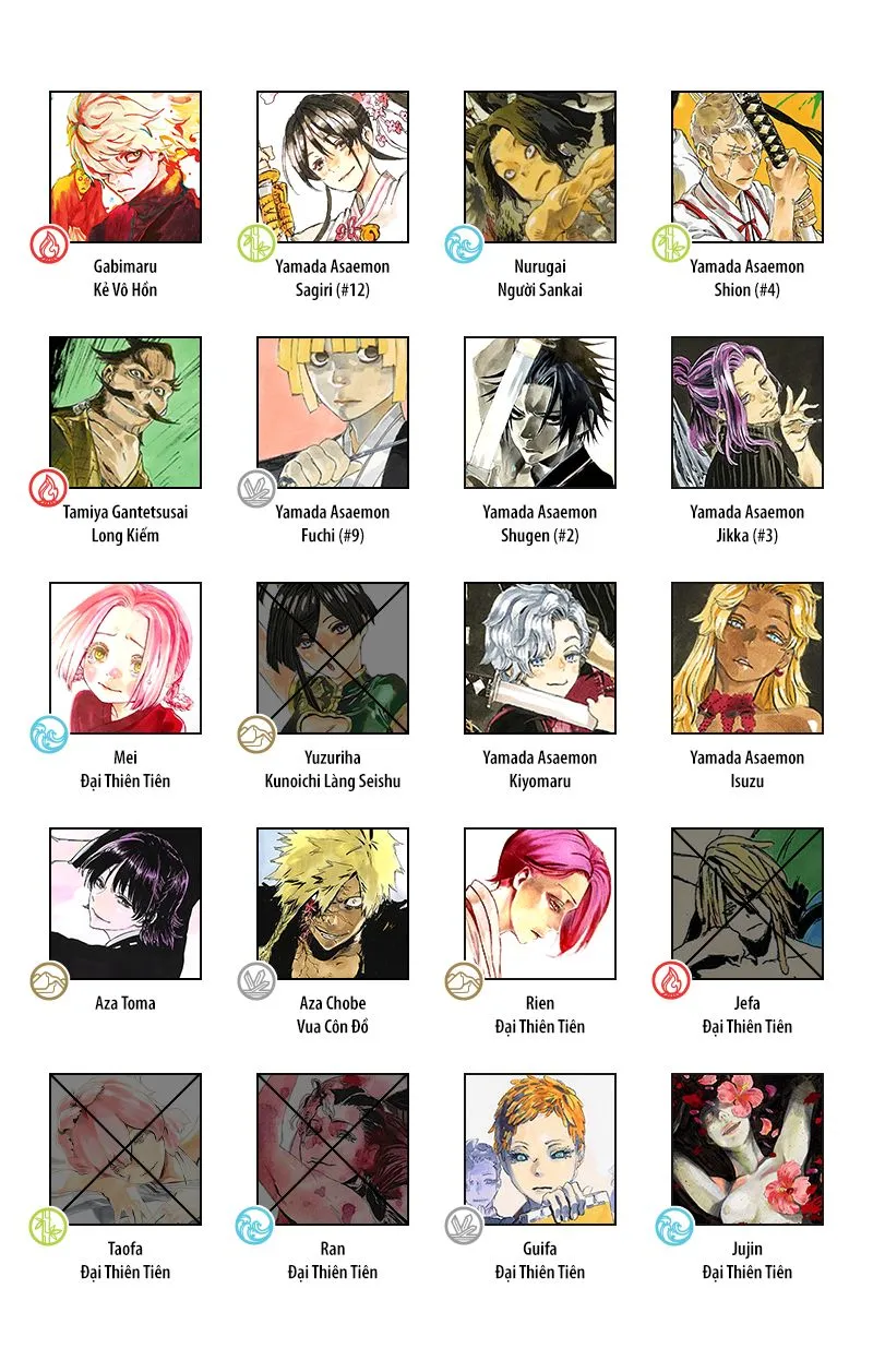 Chapter 81.1
