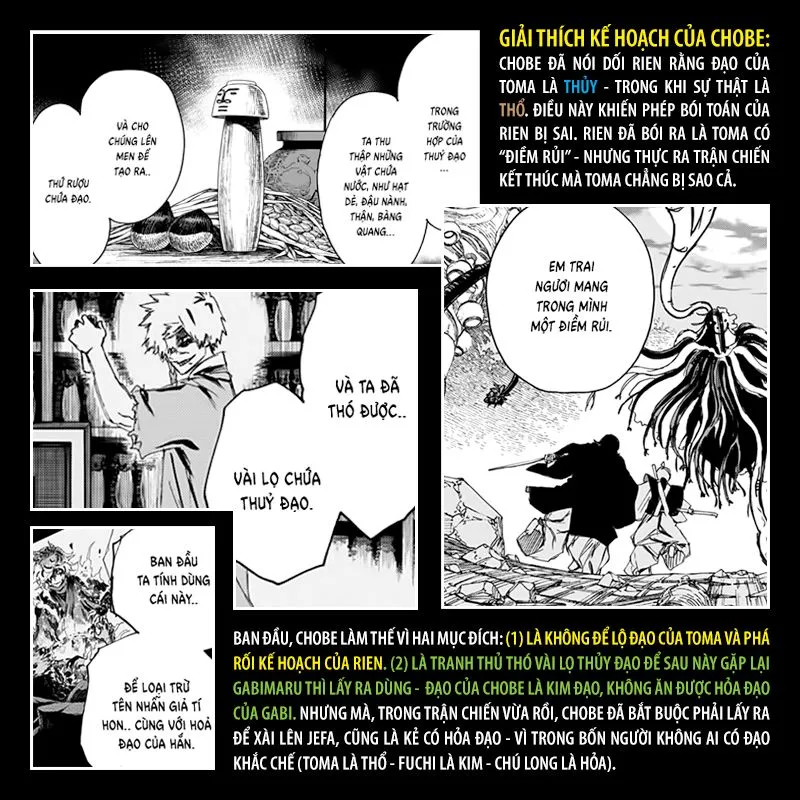Chapter 79