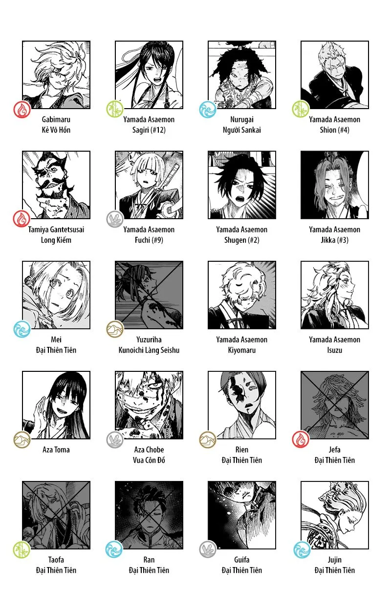 Chapter 79