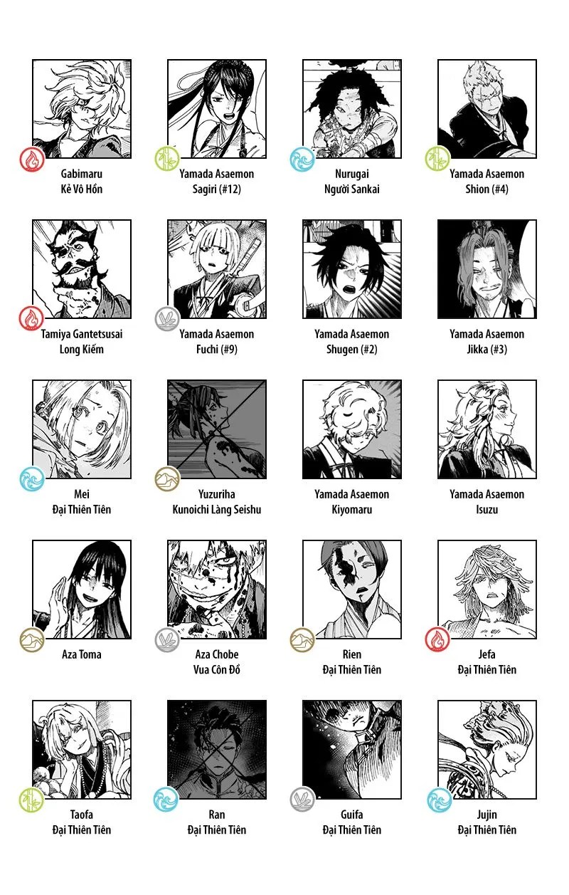 Chapter 72