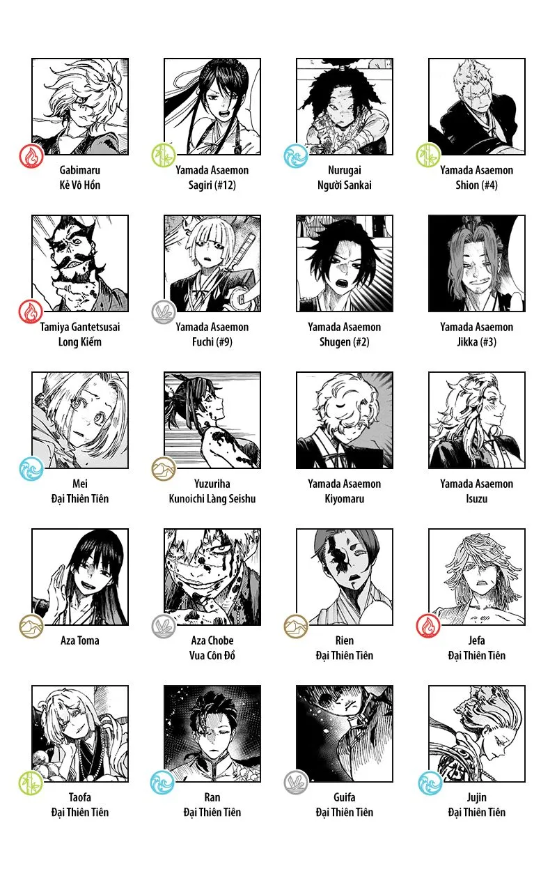 Chapter 69