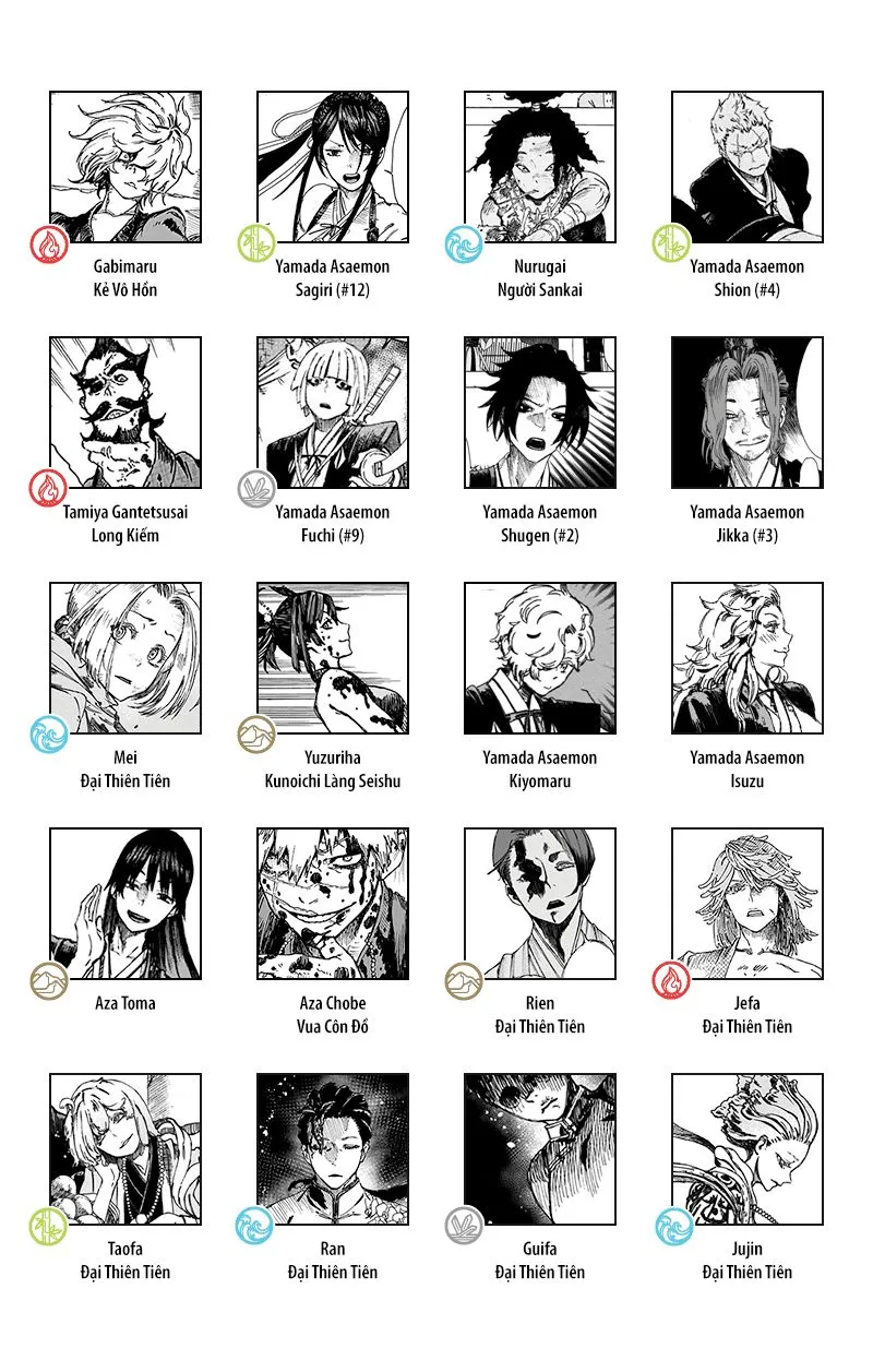 Chapter 67