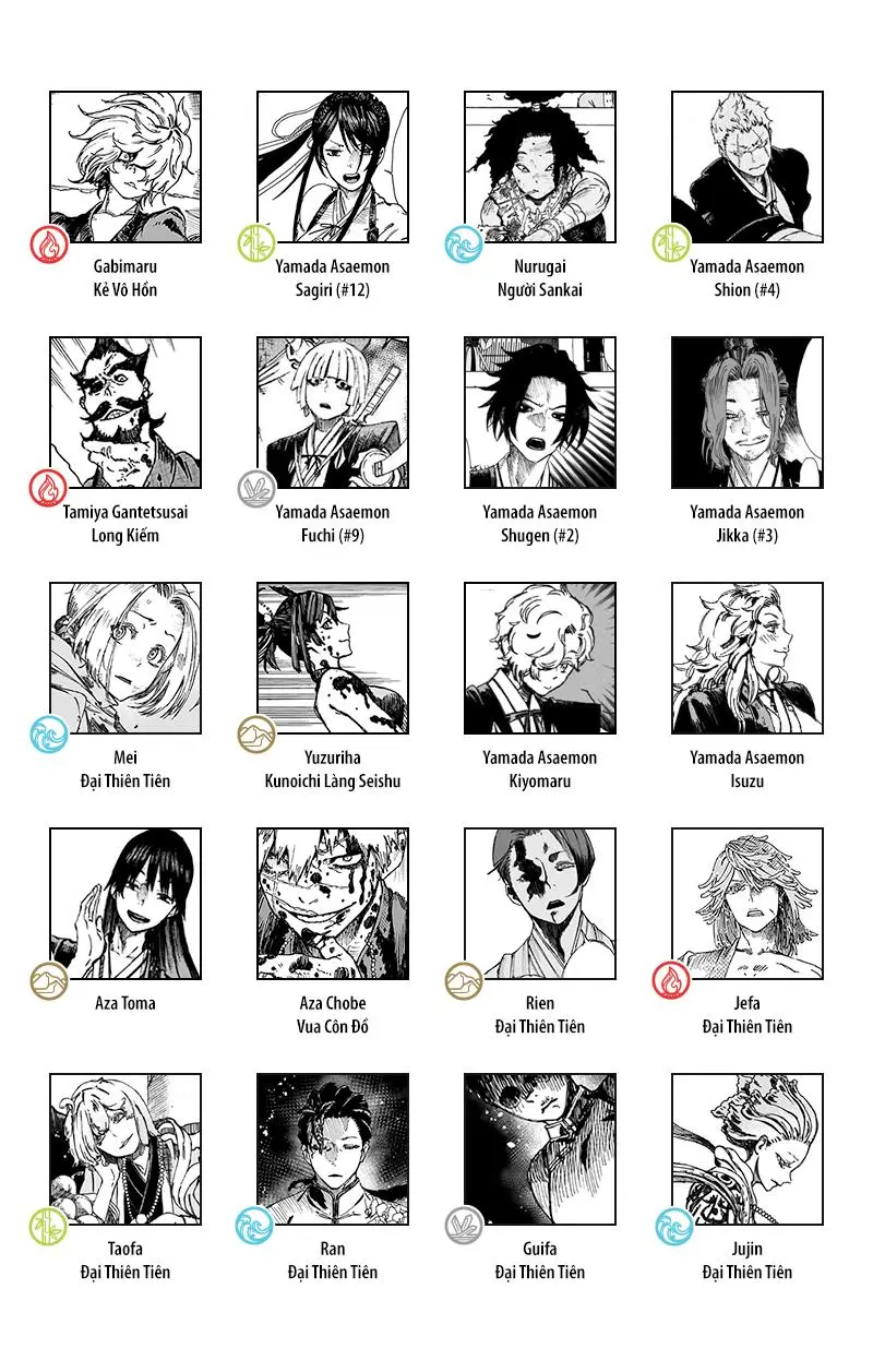 Chapter 62