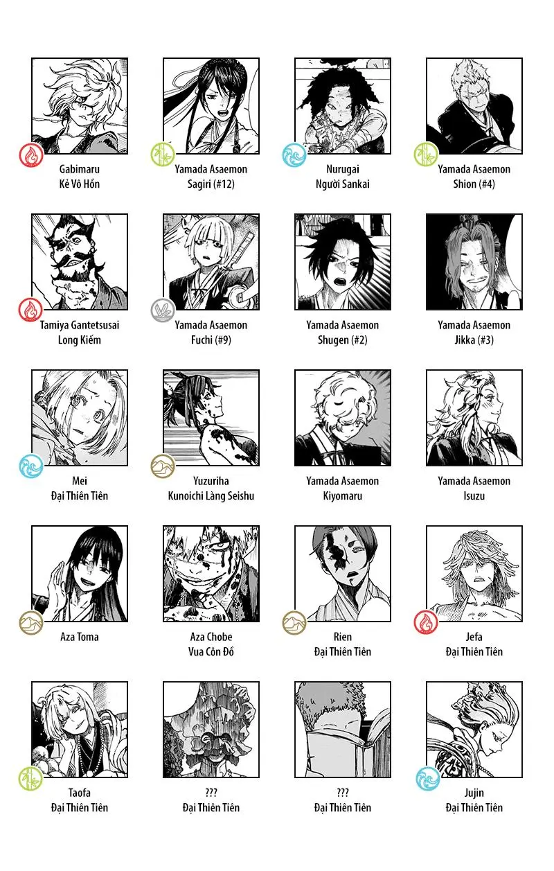 Chapter 61