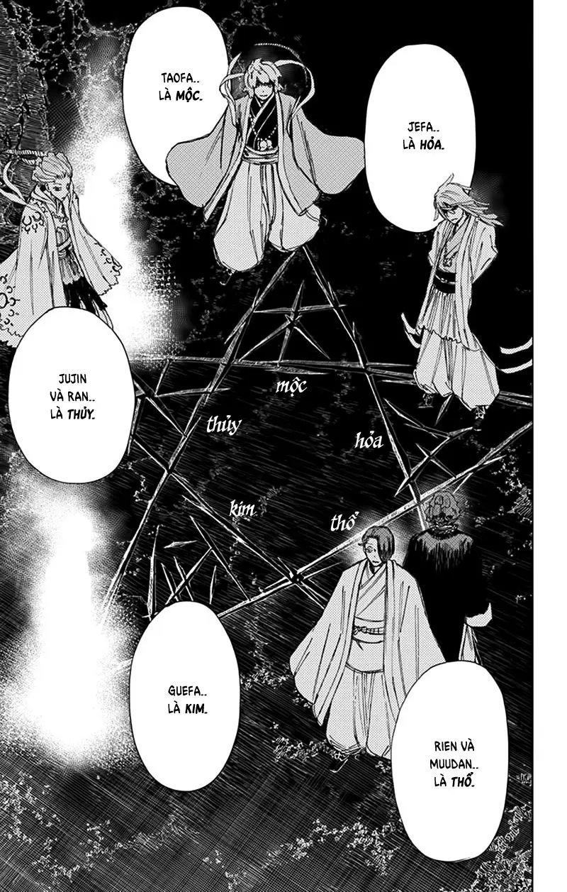Chapter 59