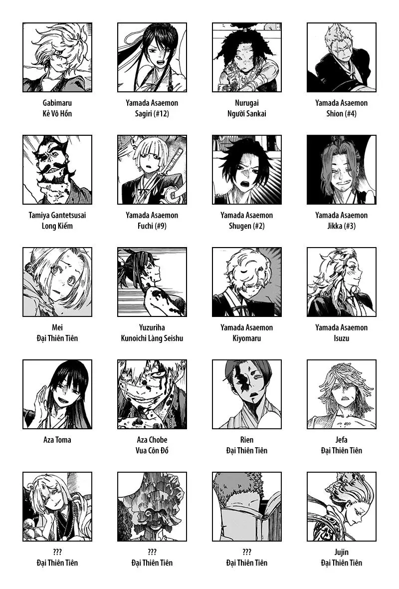 Chapter 54