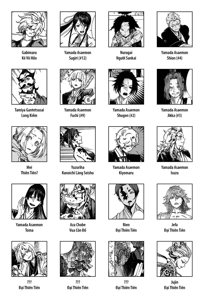 Chapter 48