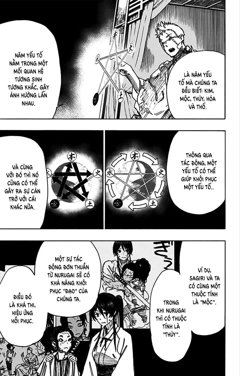 Chapter 44