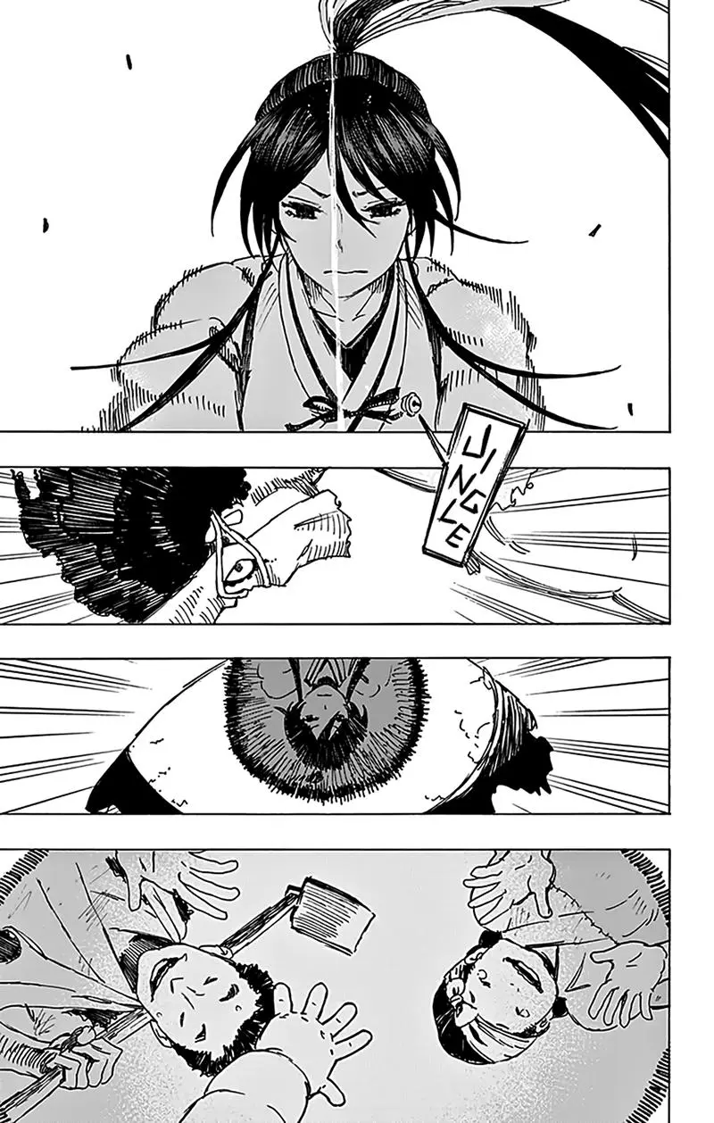 Chapter 15