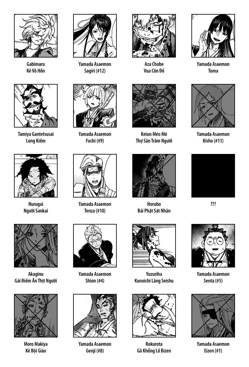 Chapter 14