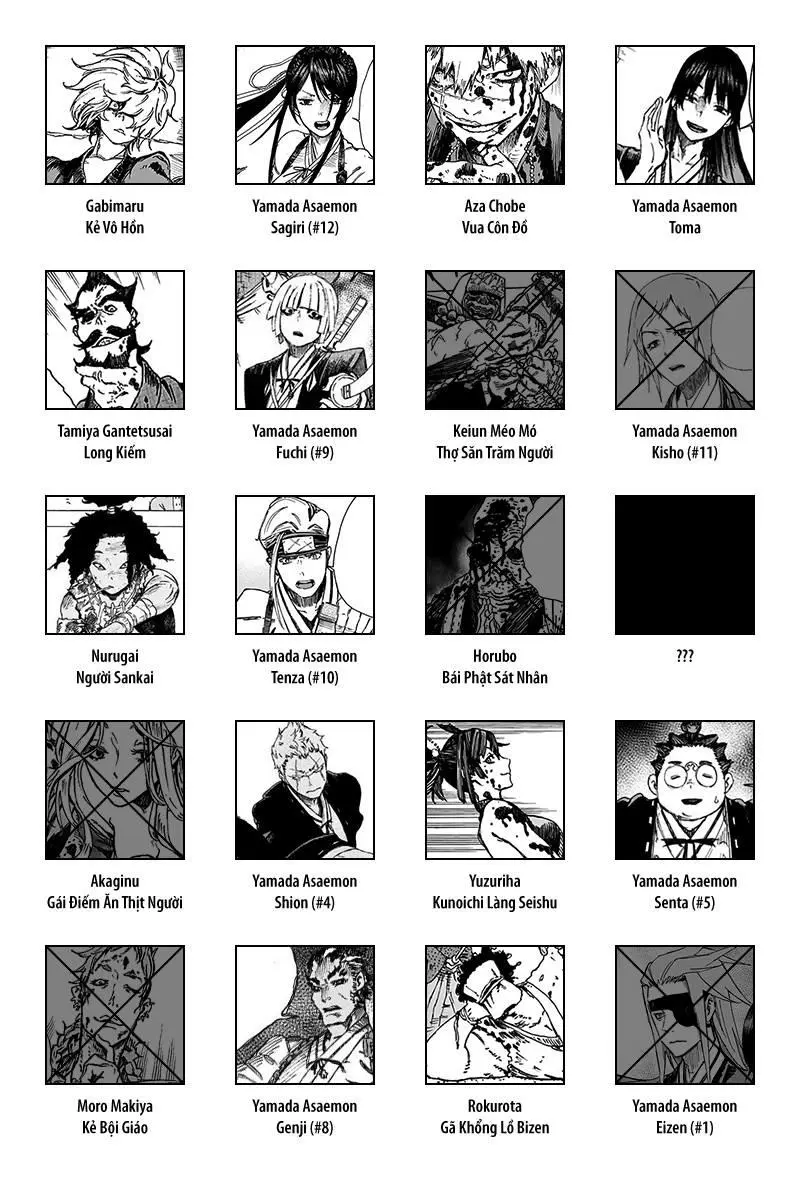Chapter 12