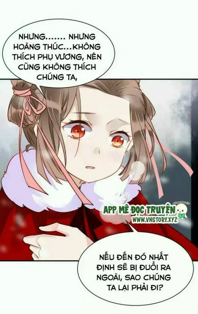 Chapter 36