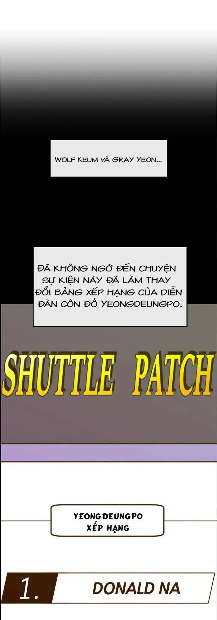 Chapter 87