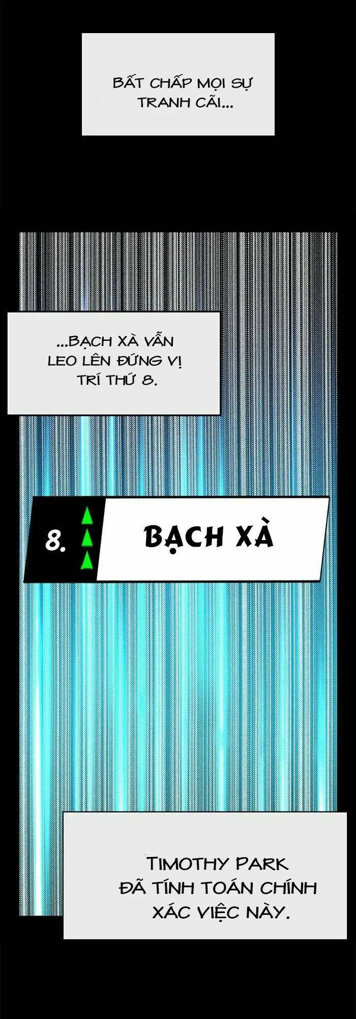 Chapter 87