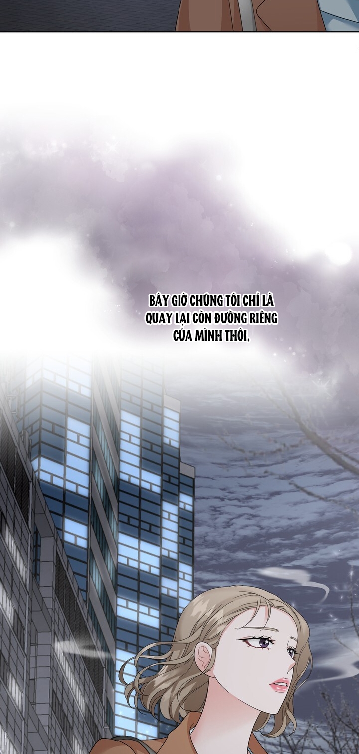 Chapter 21.2